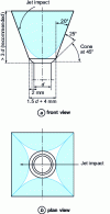 Figure 26 - Square funnel for mechanical molding
