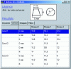 Figure 13 - Examples of channel results