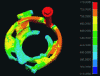 Figure 20 - Simulation of the filling of a thin-walled, sand-cast aluminum compressor scroll. Free surface and temperatures during filling (CTIF)