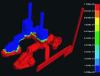 Figure 21 - Simulation of the filling of a sand-cast EN GJS pulley support cluster. Filling evolution over time (CTIF)