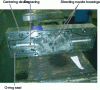 Figure 13 - Core box element for cast-iron cylinder crankcase (Doc. PSA)