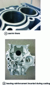 Figure 23 - Examples of inserts (PSA doc.)