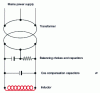 Figure 13 - Single-phase low-frequency installation