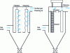 Figure 12 - Flue gas cleaning. Schematic diagram of a bag filter dust collector