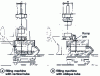 Figure 12 - Mobile furnace machines