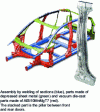 Figure 36 - All-aluminium chassis for the Audi A2 (courtesy Rio Tinto Alcan)