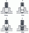 Figure 32 - Examples of inserts