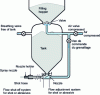 Figure 11 - Sandblasting: overpressure blasting system