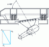 Figure 4 - Vibration direction angle