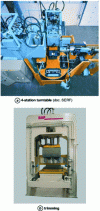 Figure 21 - Two types of routing press (Source SERF)