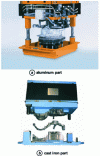 Figure 22 - Examples of two types of tooling (Source SERF)