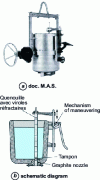 Figure 9 - Spreader and stopper pocket