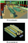 Figure 18 - CAD core-making equipment