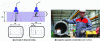 Figure 25 - Ultrasonic inspection