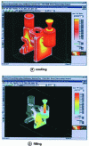 Figure 30 - Computer simulations of filling and cooling of castings