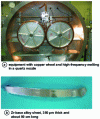 Figure 18 - Twin roll casting for amorphous sheet metal  – ICMPE-CNRS processing platform, Thiais (Credit Patrick Ochin)