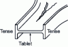 Figure 19 - Tearing of the web of a hot-rolled LAC section due to internal stresses