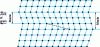 Figure 34 - Crystal lattice with macle and macle dislocation in the vicinity of a grain boundary