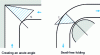 Figure 4 - Shaping with tooling