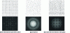 Figure 12 - Fourier transforms showing pseudo-symmetry, disorder and short-range order