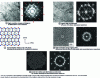 Figure 28 - Hyperquench Fe-29%Mo-12%Cr-8.5%Ti alloy