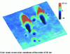 Figure 12 - AFM image of craters induced by Bi ions at 11.1 MeV/ua (atomic mass unit) bombarding a PMMA film at 0°, 45° and 79°, relative to the surface normal.