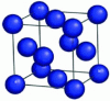 Figure 7 - Face-centered γ-cubic matrix