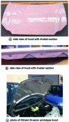 Figure 26 - Hood in Usilight® steel/polyamide blend – polyethylene/steel after complete painting. En c. Citroën Evasion hood made from Usilight® (30% weight saving compared with the steel version, with simplified lining thanks to the use of high-stiffness Usilight® ).