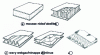 Figure 3 - Different families of organic cores for weight reduction