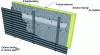 Figure 31 - Unitair system diagram by Enerconcept technologies