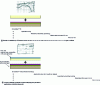 Figure 36 - Diagram of two SmooSteel™ versions