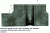 Figure 46 - Longitudinal section of a locomotive bent axle