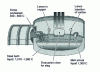 Figure 19 - Combined production of cast iron and charging of scrap preheated in the Consteel electric furnace. Sectional view