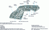 Figure 4 - Ground plan of Arcelor Mittal's Dunkirk plant