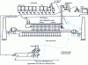 Figure 4 - Sintering machine with grid cooling