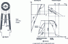 Figure 8 - Operation of the three gigogenic blast furnaces in the center, mid-radius and wall.