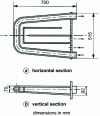 Figure 5 - Cooling box [3]