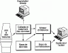 Figure 7 - Expert system