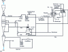 Figure 18 - DANAREX process