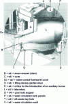 Figure 19 - Off-center taphole (Document Lectromelt)