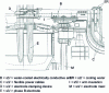 Figure 20 - Schematic cross-section of the electrically conductive arms (Badische Stahl-Engineering GmbH document)