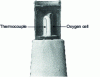 Figure 23 - Celox probe tip for oxygen immersion measurement (Crédit Electronite)