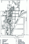 Figure 3 - Vertical blooming machine (doc. Sidercast)