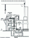 Figure 4 - CSP process. Nucor machine in Crawfordsville (from [1])