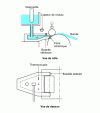 Figure 31 - One-and-a-half-cylinder casting feed, according to Krupp/Nippon Metals