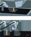 Figure 10 - Casting sensor and camera for end-of-mold monitoring (source: Sert Metal).