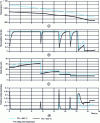 Figure 25 - Effect of lower rolling temperature on final austenitic structure