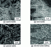 Figure 4 - Microstructures of bainites (IRSID photo)