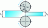 Figure 5 - Angle of attack