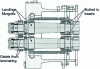 Figure 19 - Demag block. Cage details